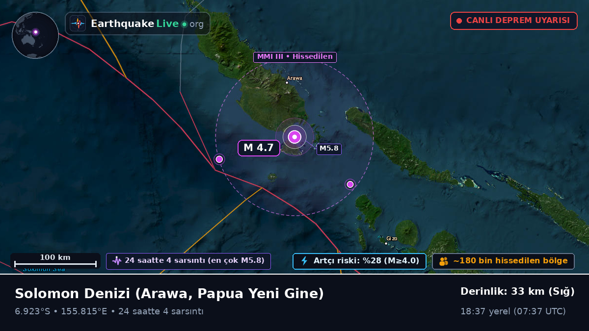 Solomon Denizi (Papua Yeni Gine)