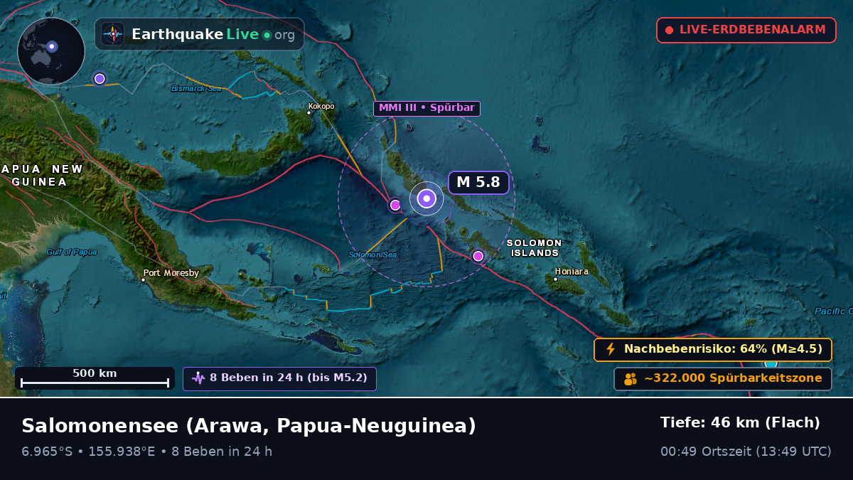 Salomonensee (Papua-Neuguinea)