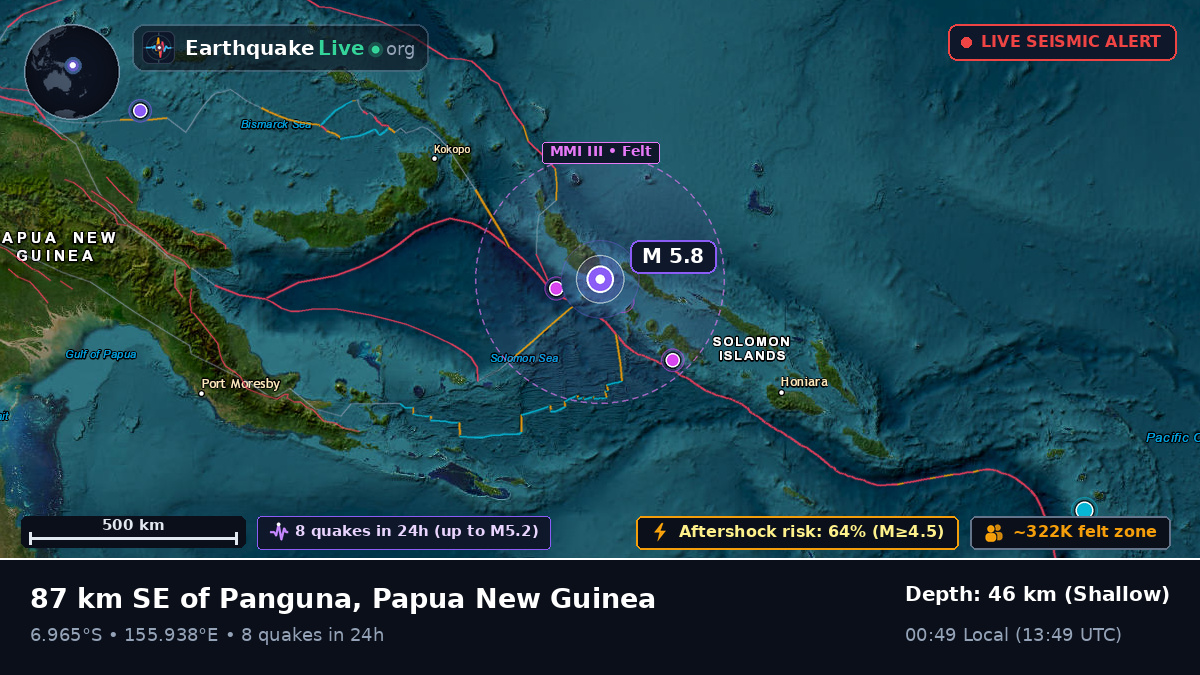 Solomon Sea (Papua New Guinea)