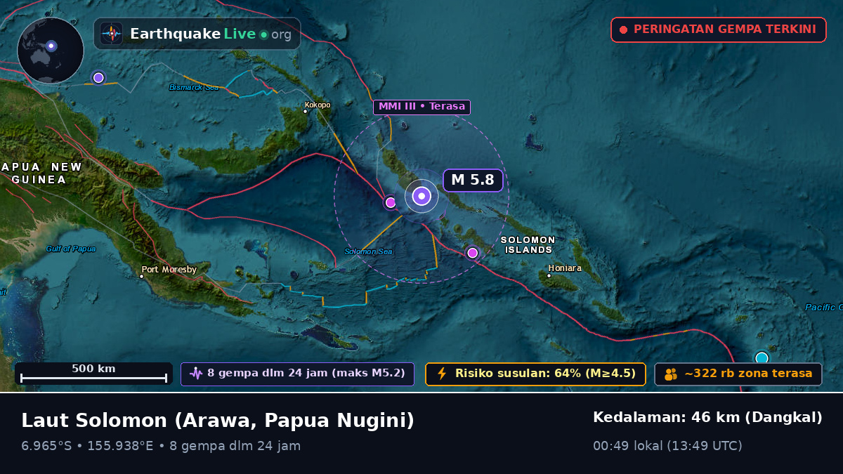 Laut Solomon (Papua Nugini)