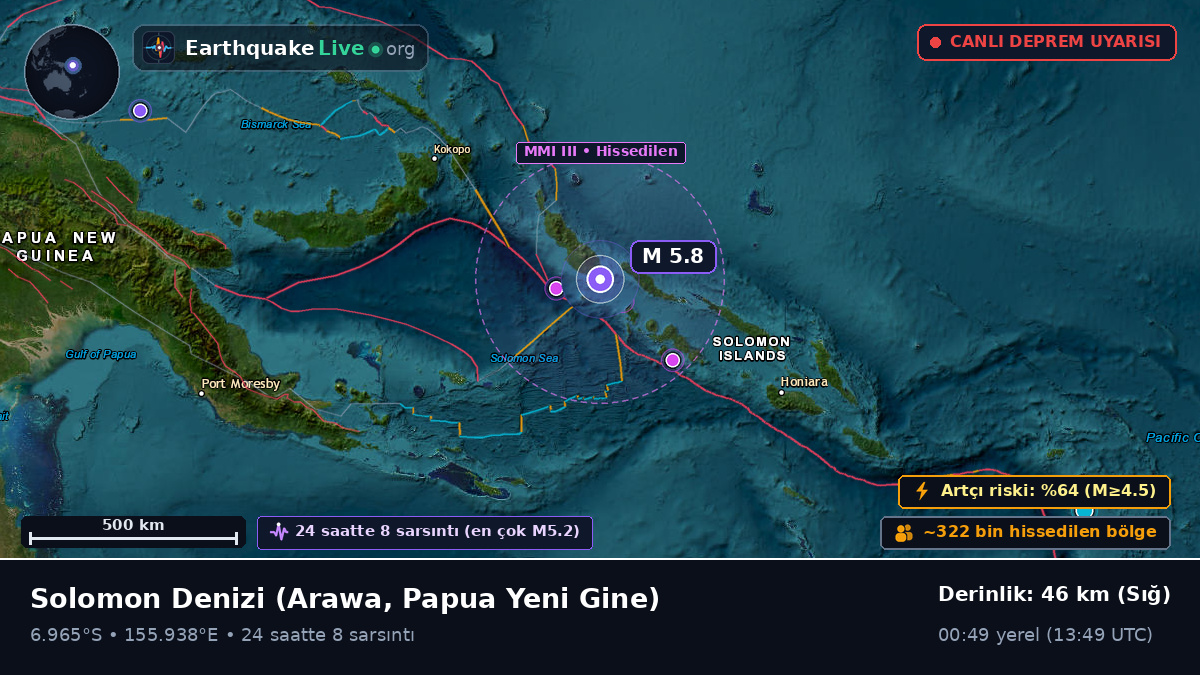 Solomon Denizi (Papua Yeni Gine)