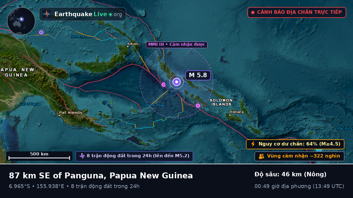 Biển Solomon (Papua New Guinea)