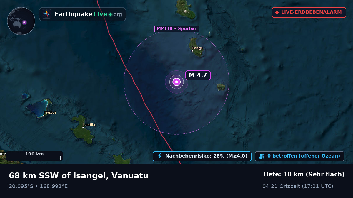 Südpazifik (Vanuatu)