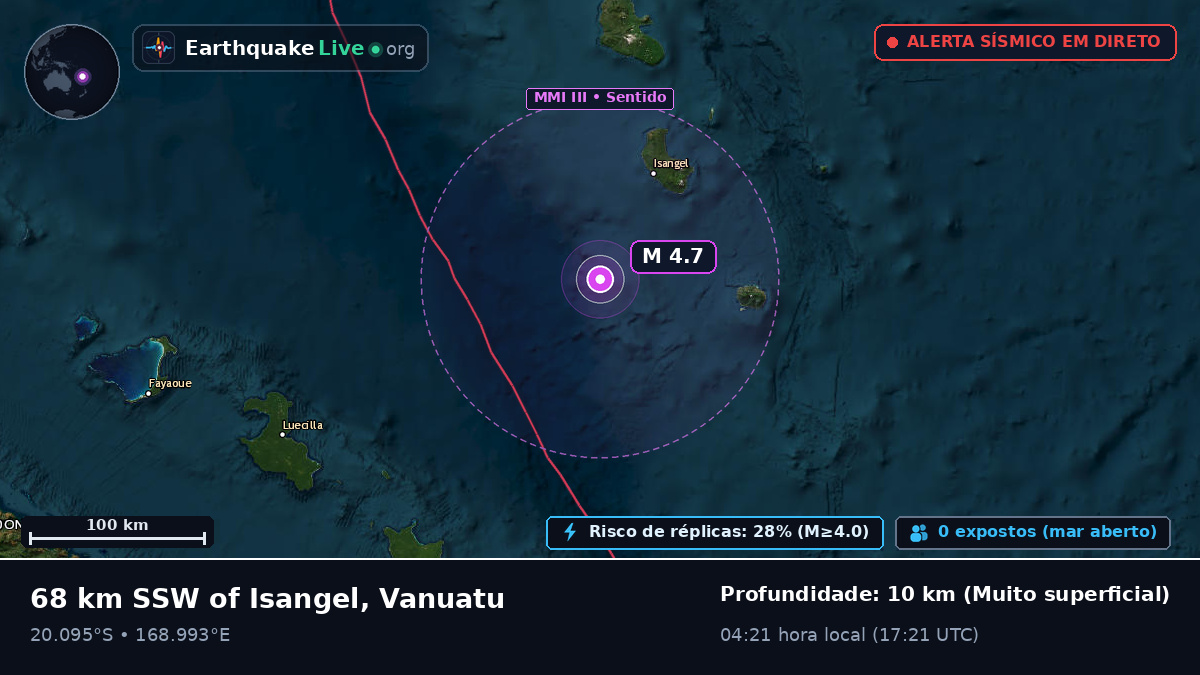 Oceano Pacífico Sul (Vanuatu)