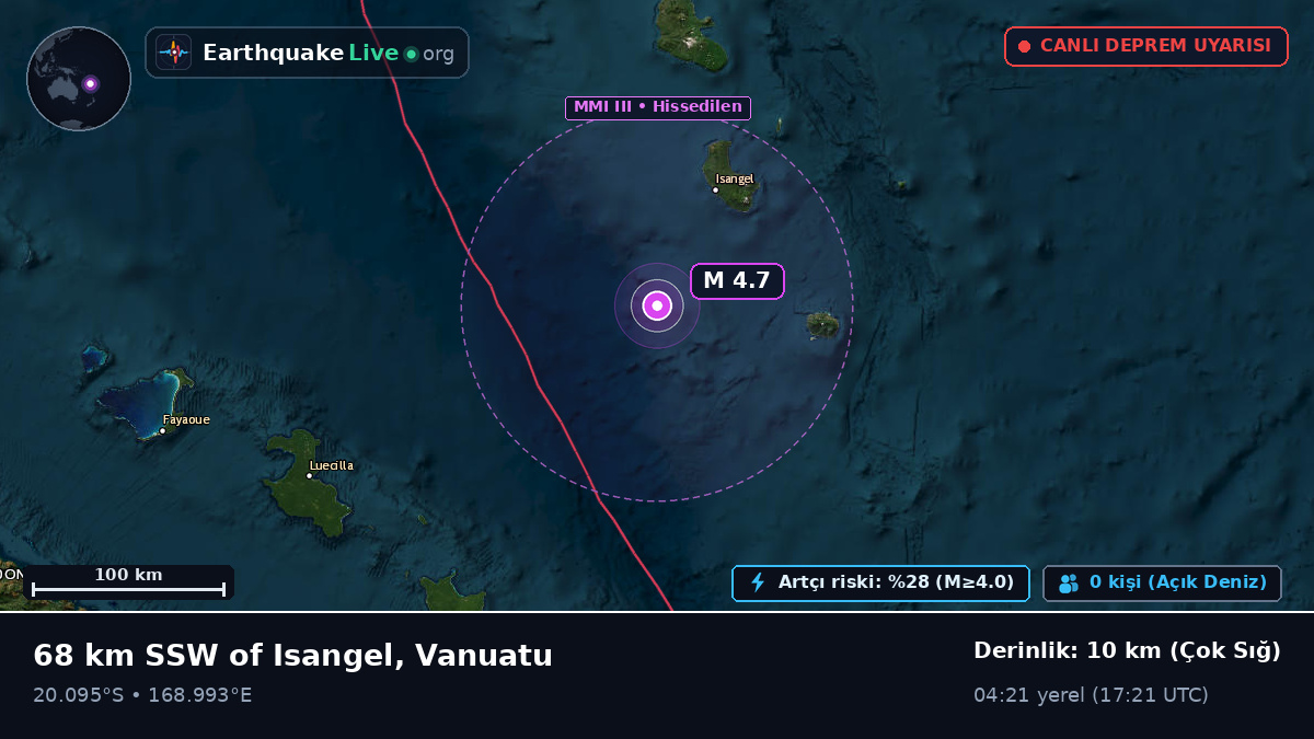 Güney Pasifik Okyanusu (Vanuatu)