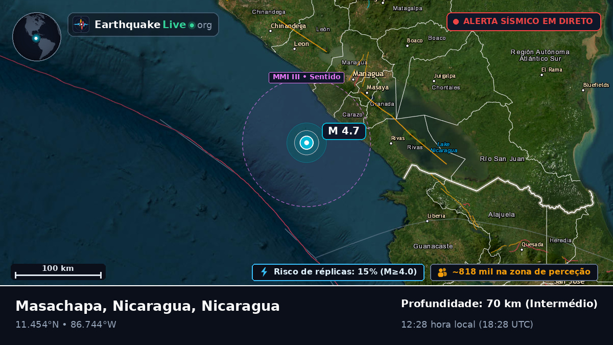 Mar das Caraíbas (Nicaragua)