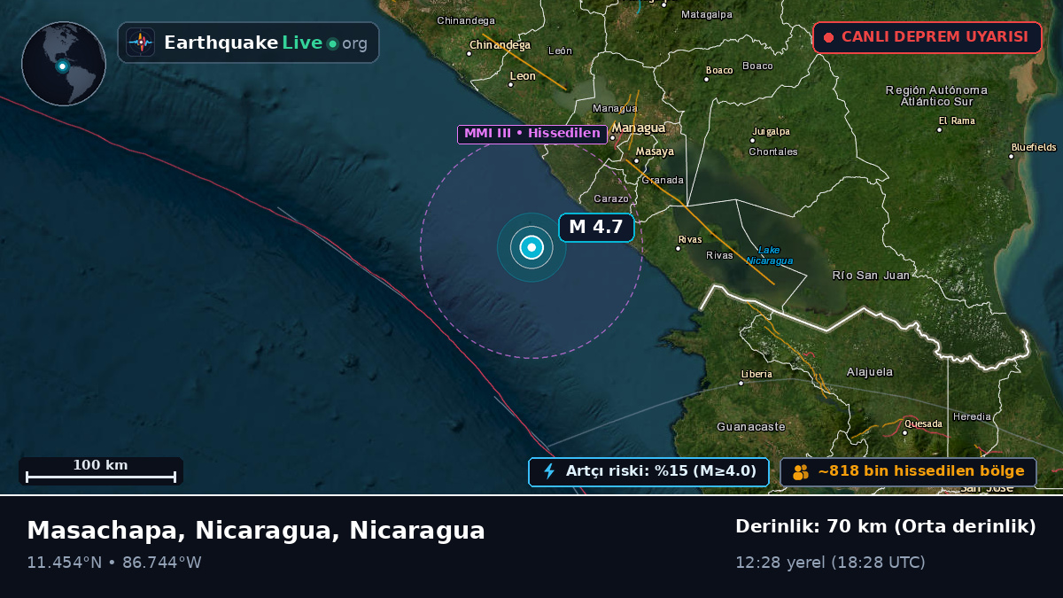 Karayip Denizi (Nicaragua)