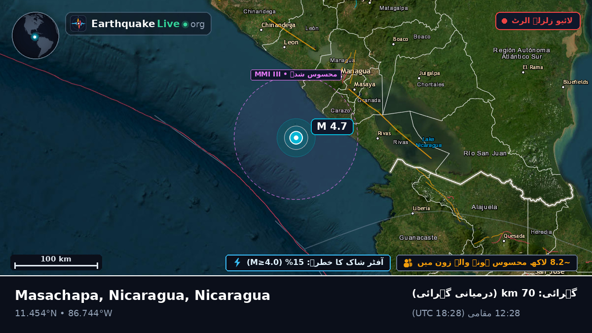 بحیرہ کیریبین (Nicaragua)