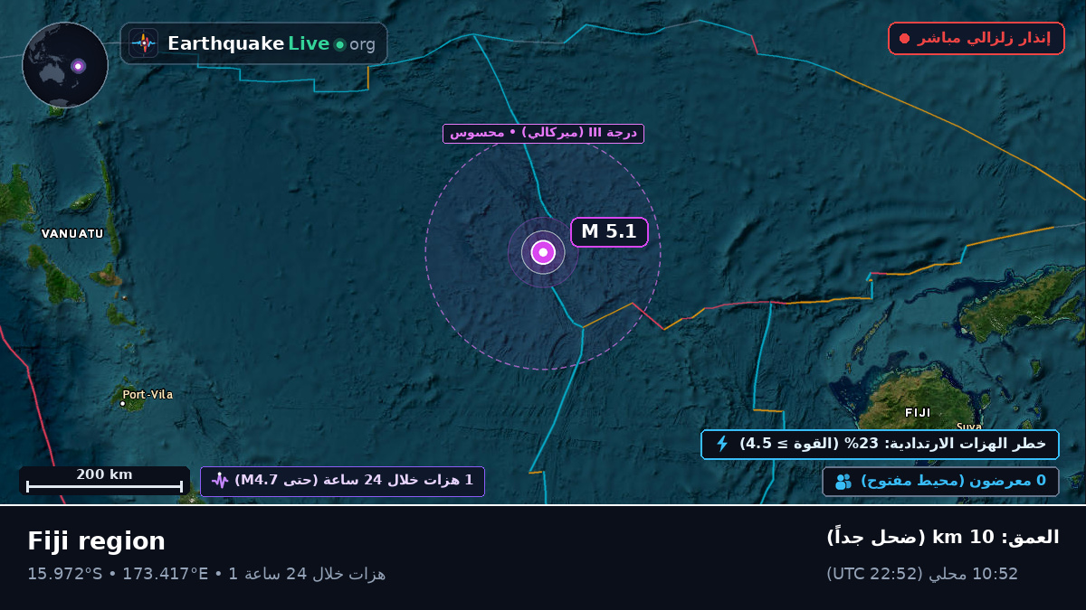 جنوب المحيط الهادئ (فيجي)