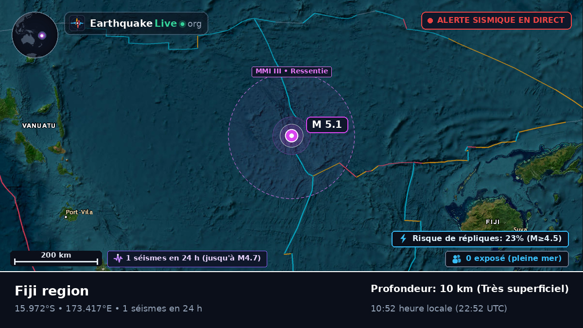 Océan Pacifique Sud (Fidji)