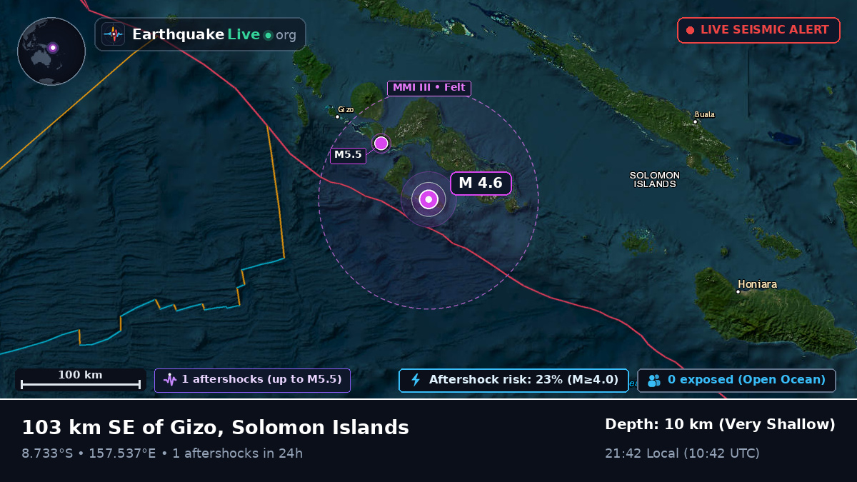 Solomon Sea (Solomon Islands)