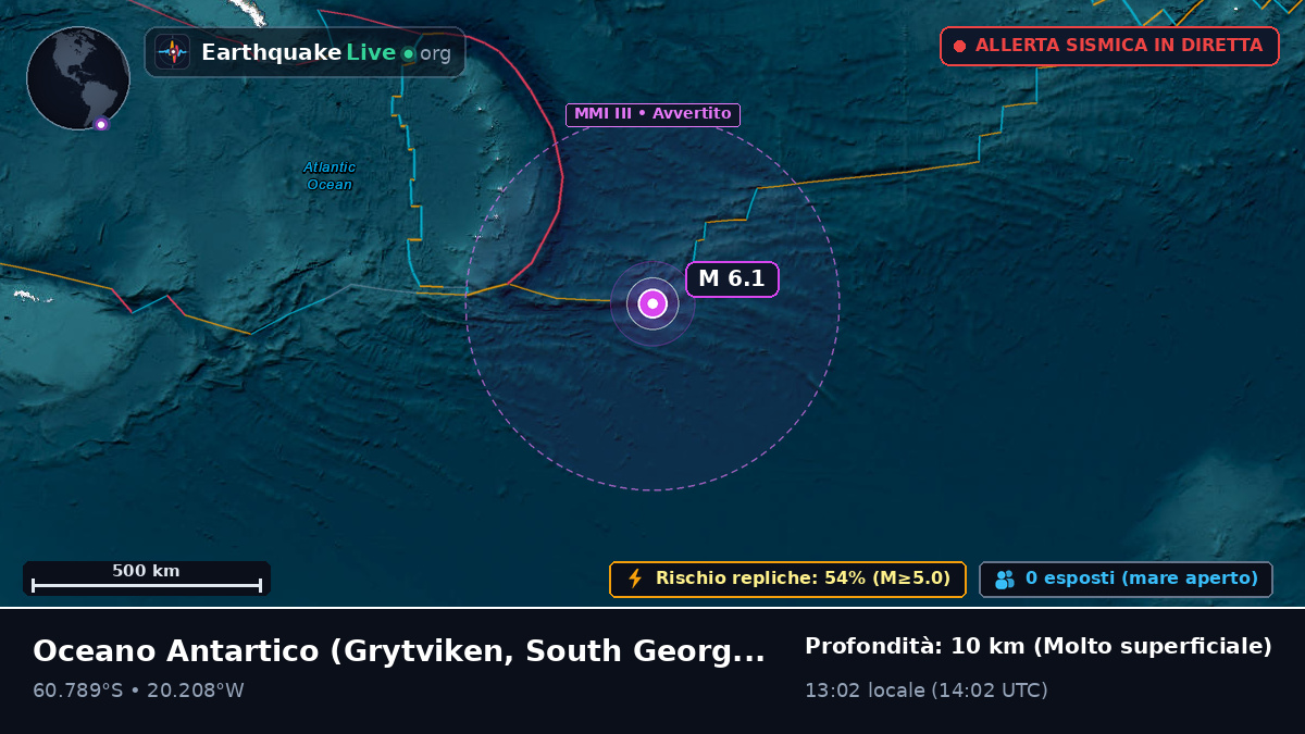 Oceano Antartico (South Georgia and the Islands)