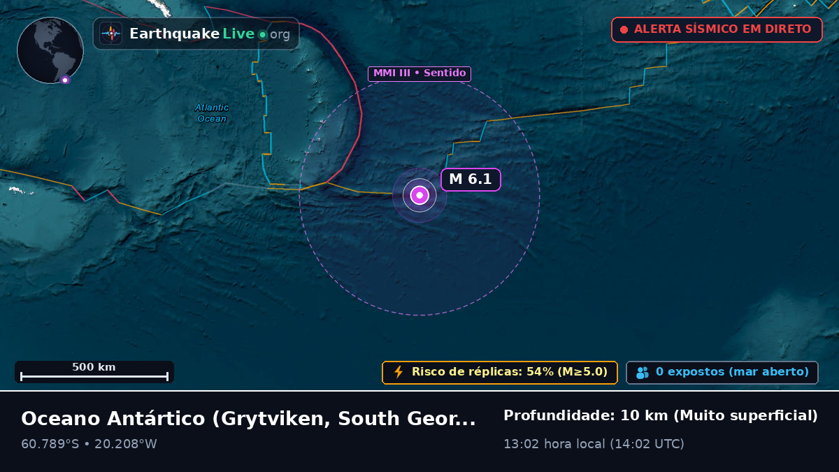 Oceano Antártico (South Georgia and the Islands)
