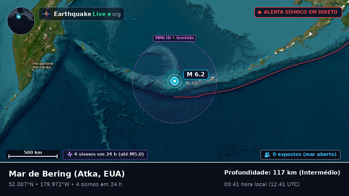 Mar de Bering (EUA)