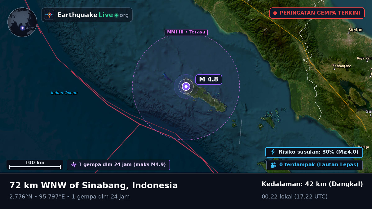 Samudra Hindia (Indonesia)