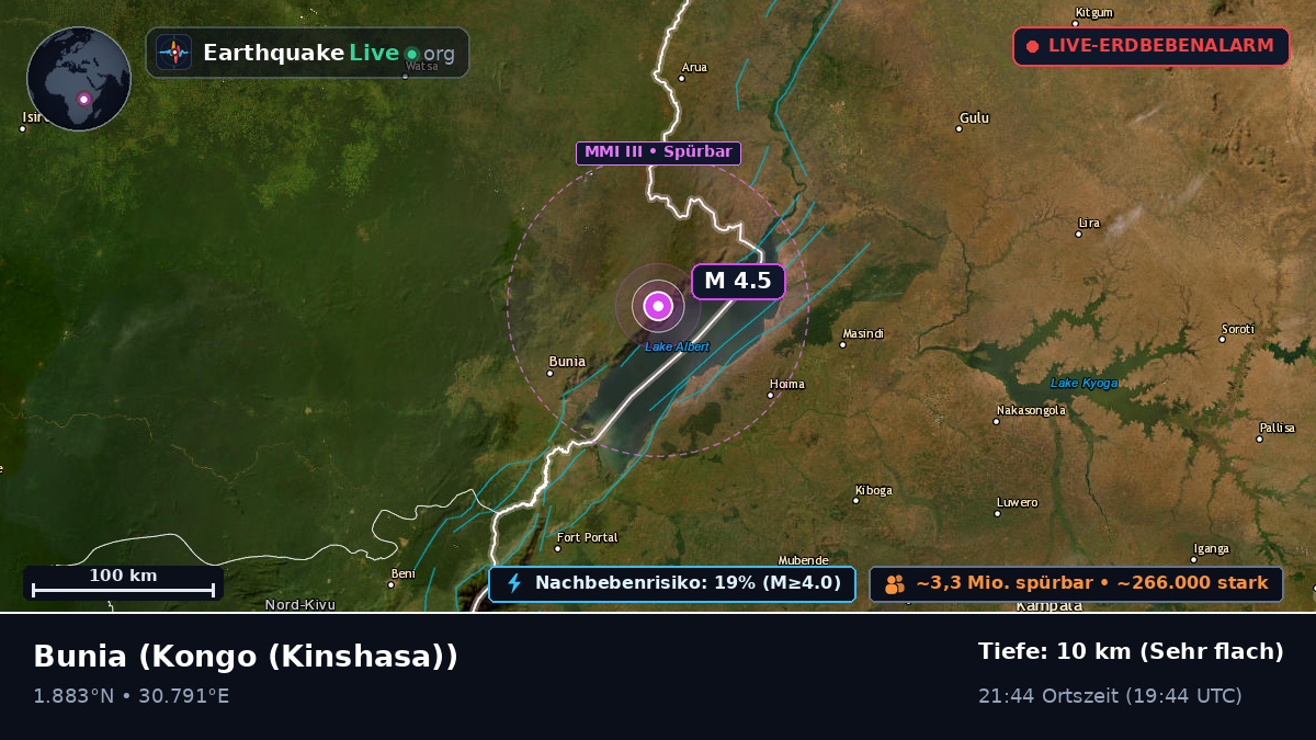 Orientale, Kongo (Kinshasa)