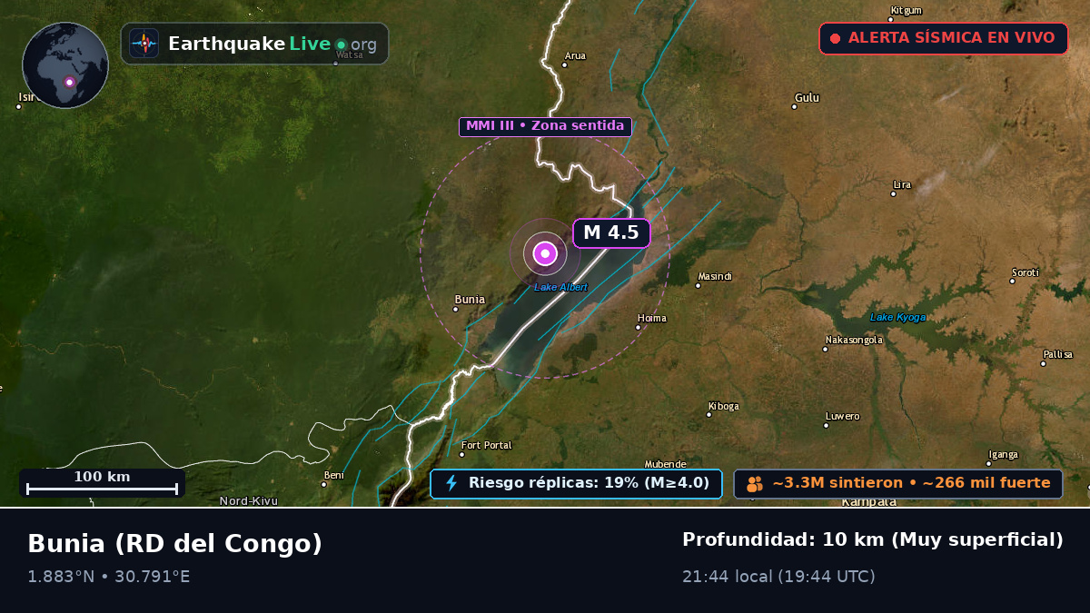 Orientale, RD del Congo