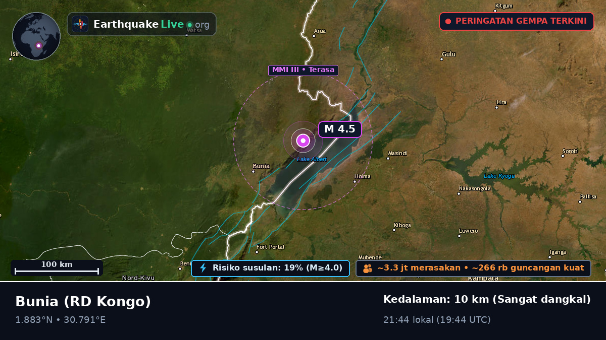 Orientale, RD Kongo
