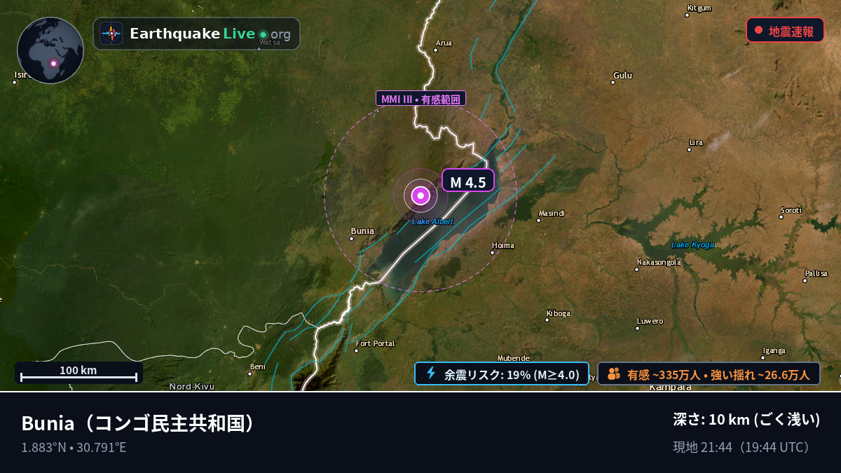 Orientale, コンゴ民主共和国
