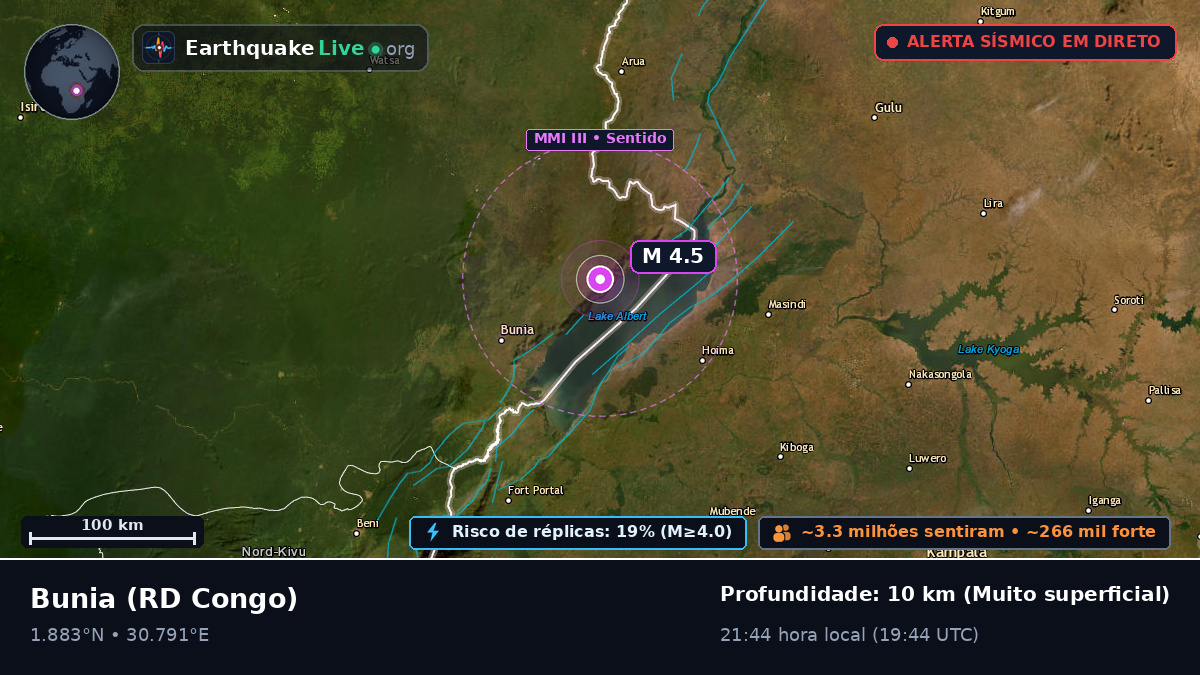 Orientale, RD Congo