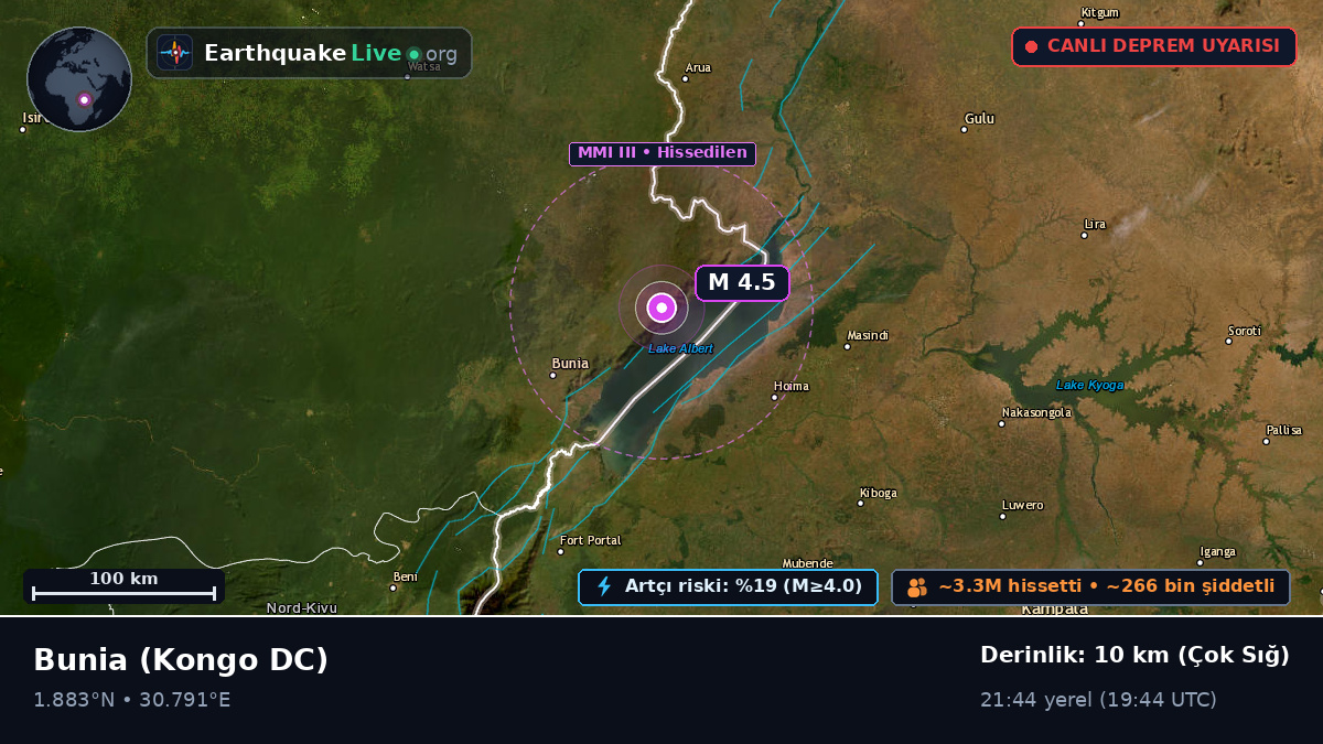Orientale, Kongo DC