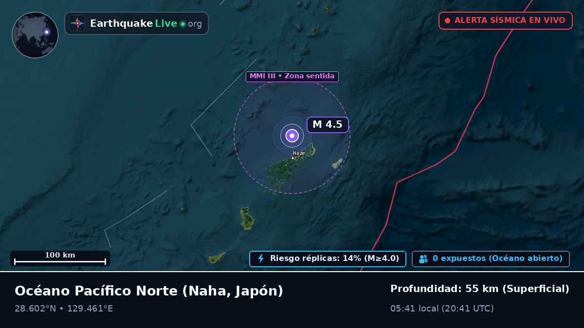 Océano Pacífico Norte (Japón)