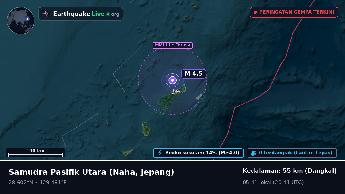 Samudra Pasifik Utara (Jepang)