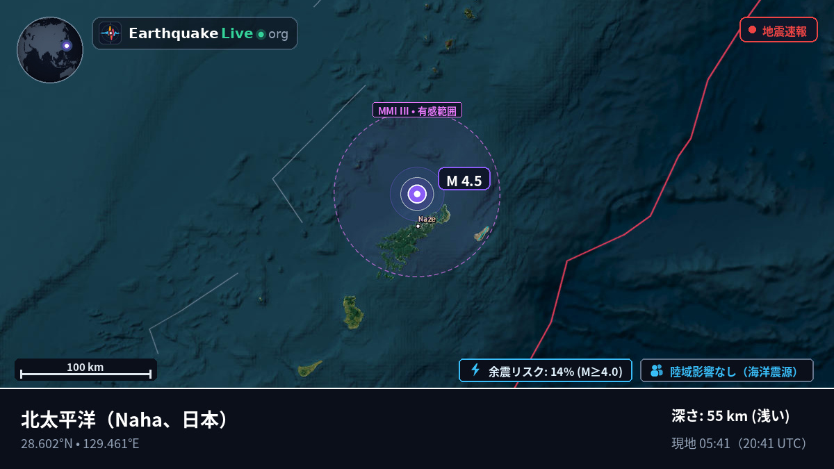 北太平洋 (日本)