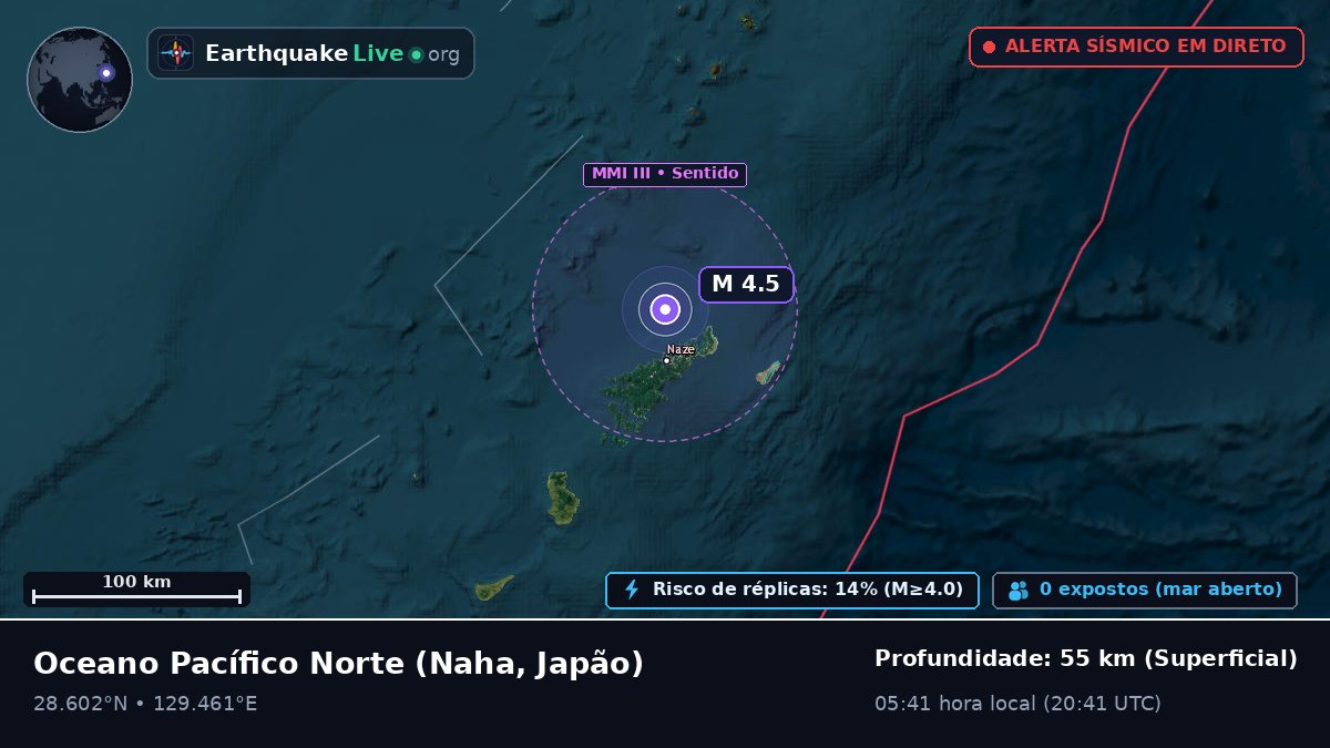 Oceano Pacífico Norte (Japão)