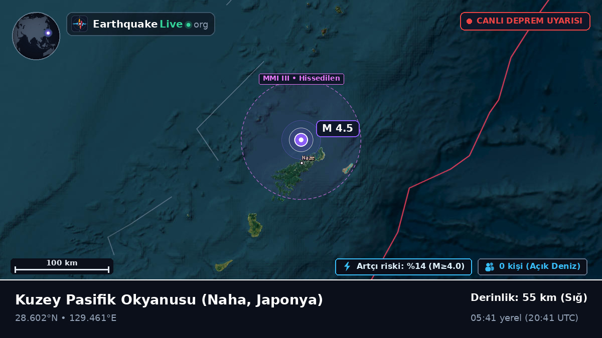 Kuzey Pasifik Okyanusu (Japonya)