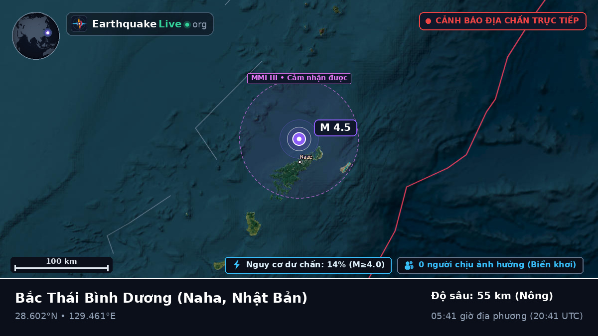 Bắc Thái Bình Dương (Nhật Bản)