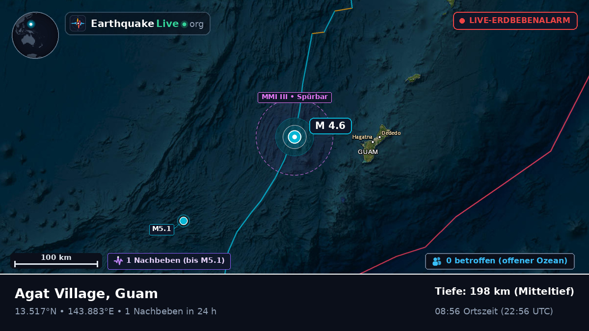 Philippinensee (Guam)