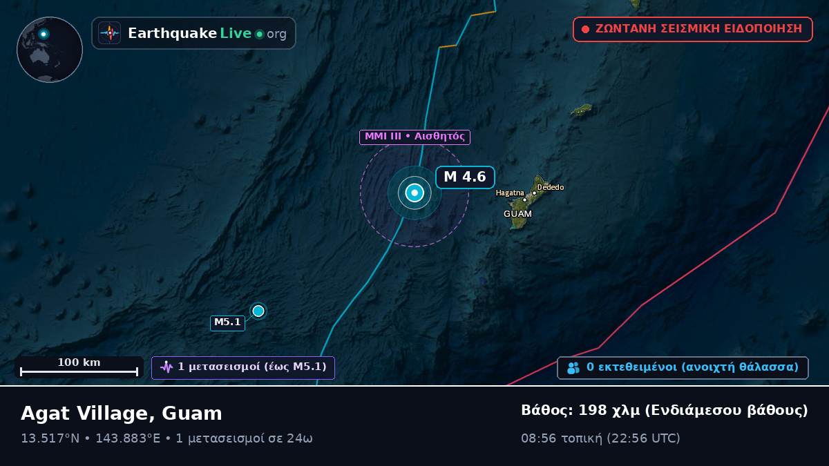 Θάλασσα των Φιλιππίνων (Guam)