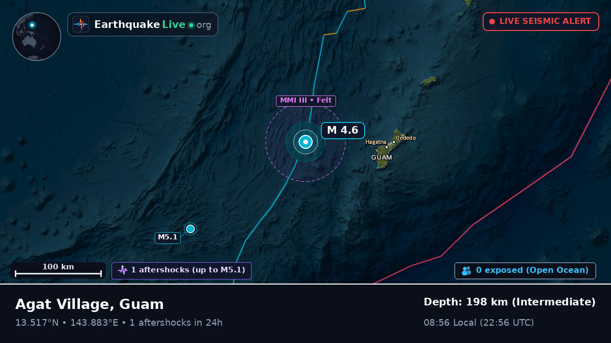 Philippine Sea (Guam)
