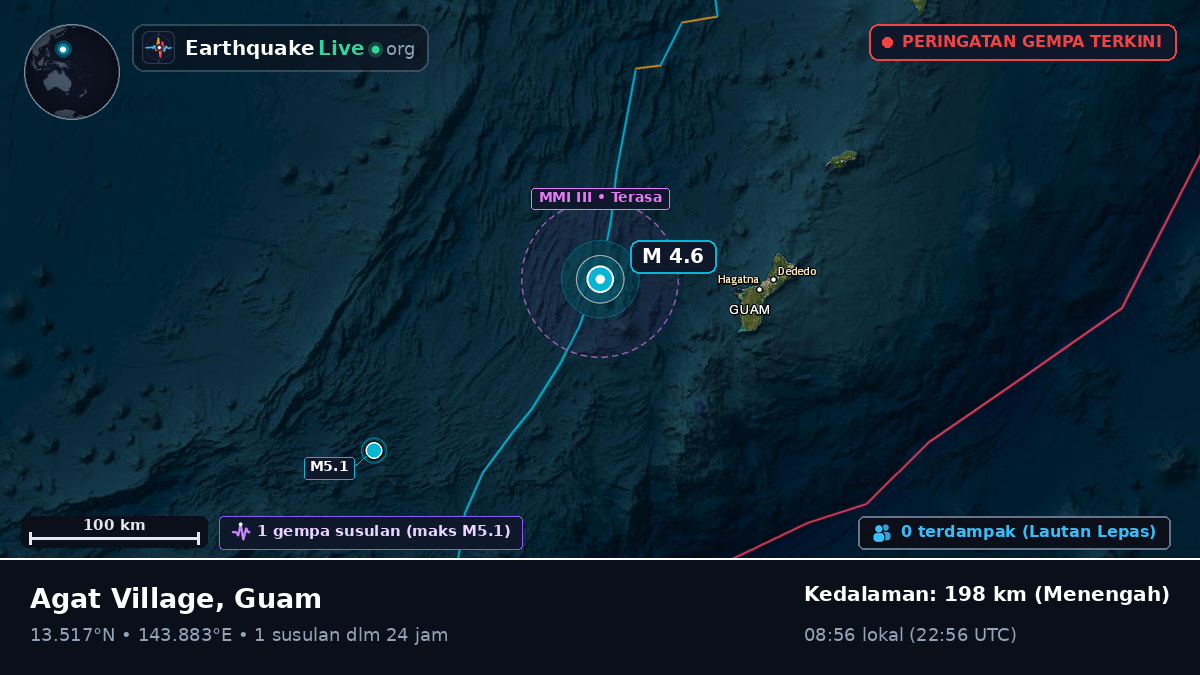 Laut Filipina (Guam)
