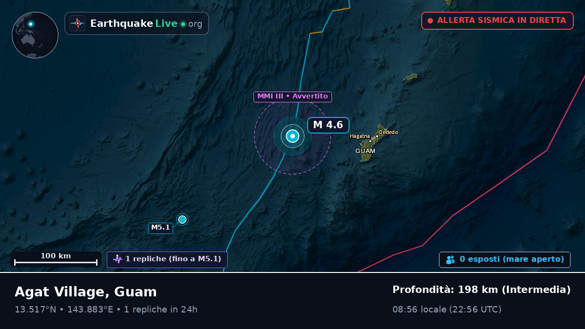 Mare delle Filippine (Guam)