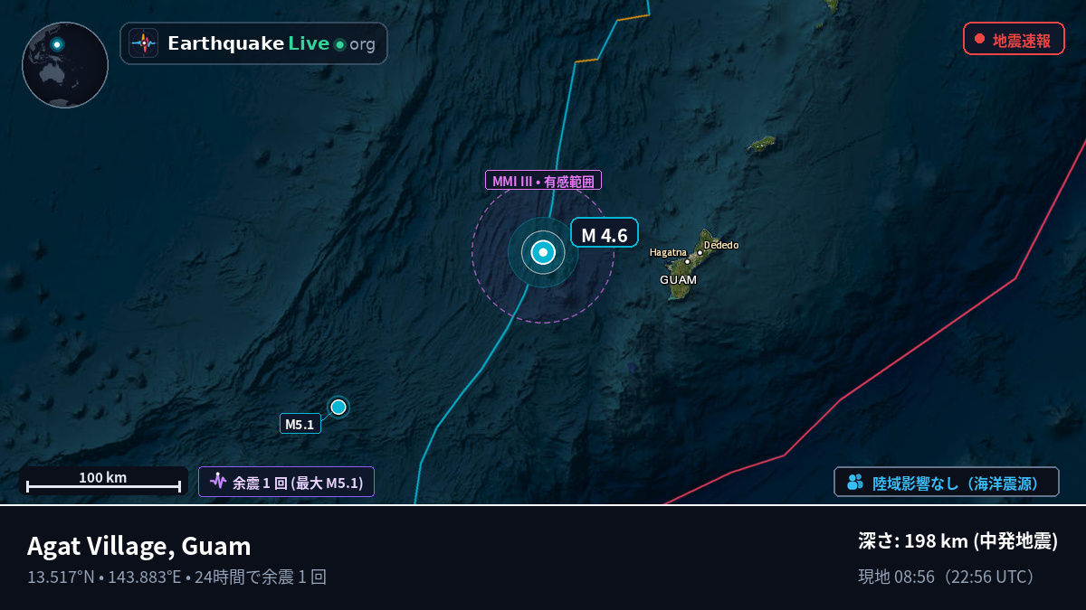 フィリピン海 (Guam)