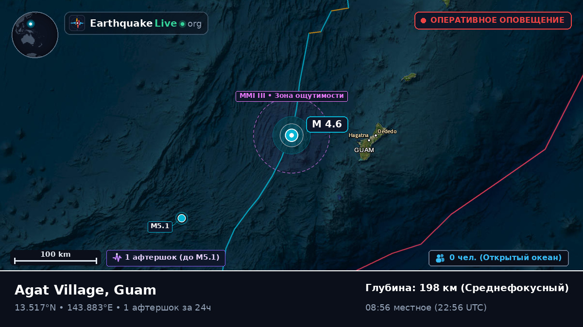 Филиппинское море (Guam)