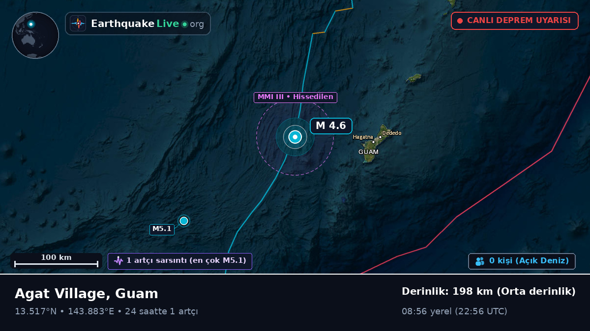 Filipin Denizi (Guam)