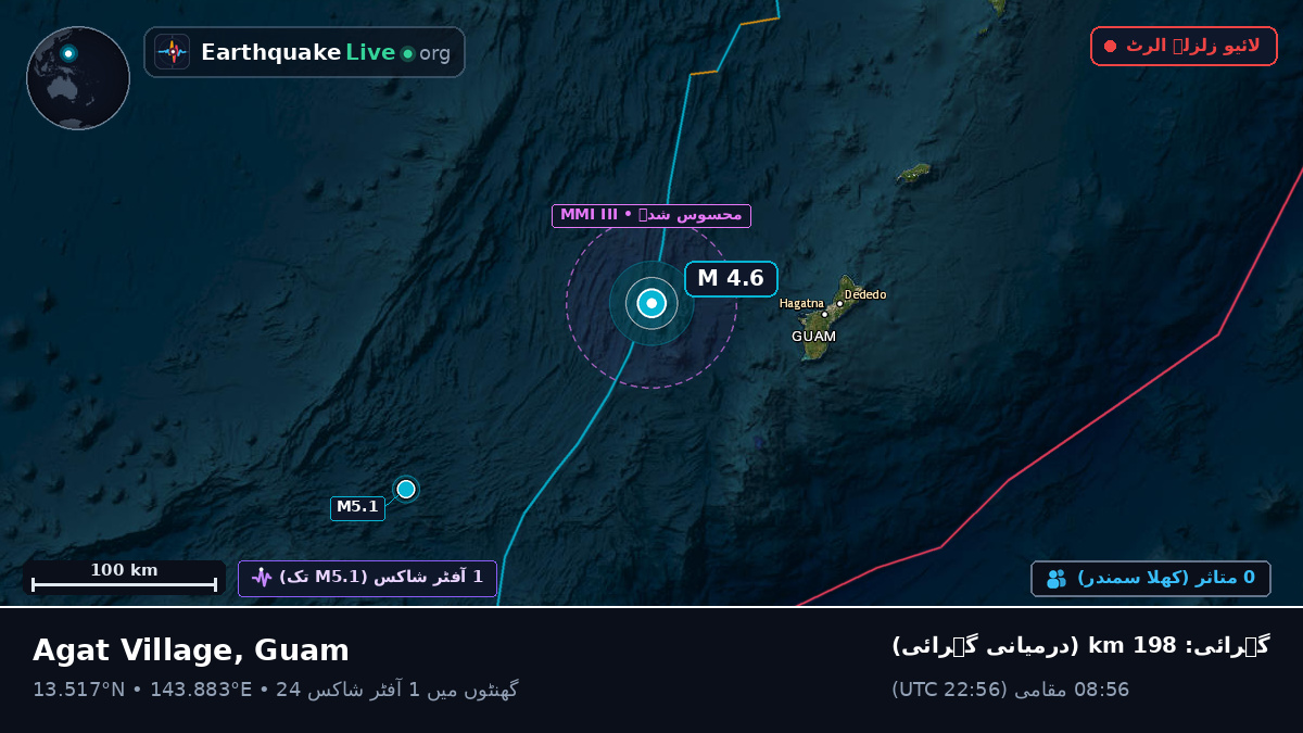 بحیرہ فلپائن (Guam)