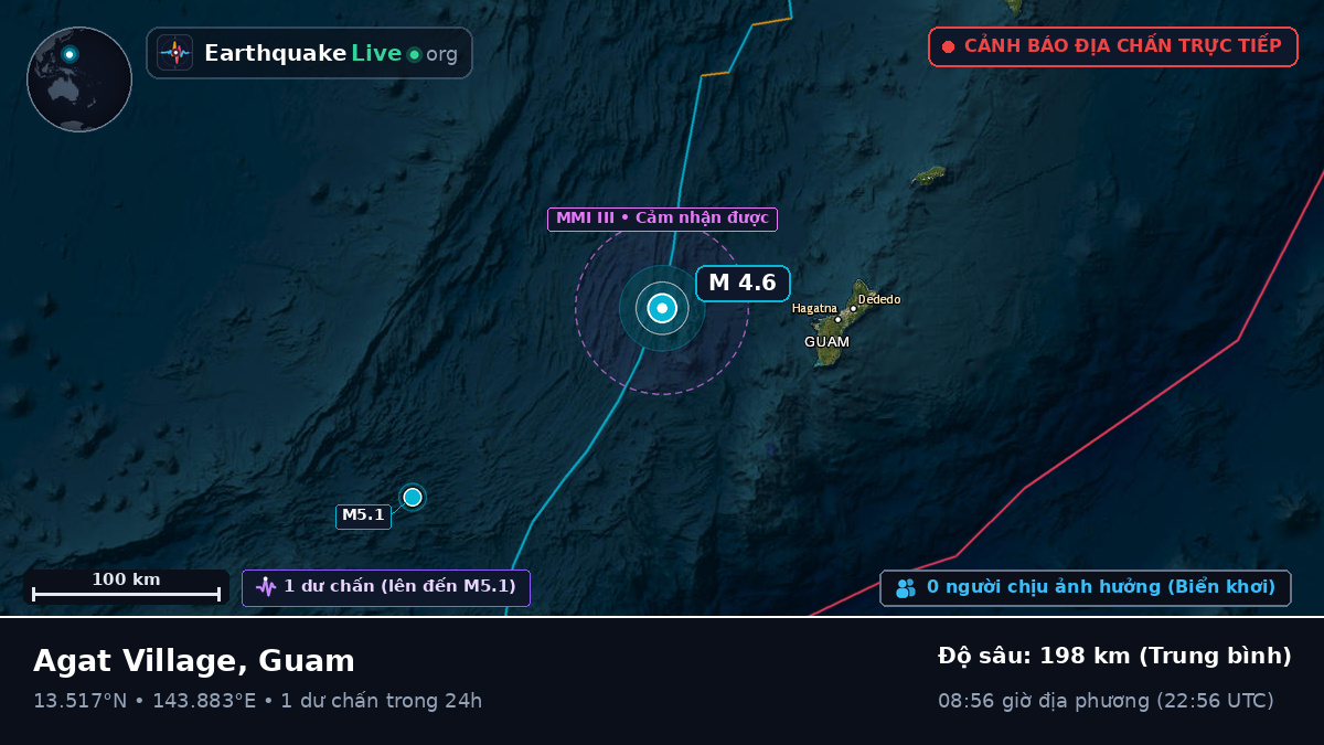 Biển Philippines (Guam)