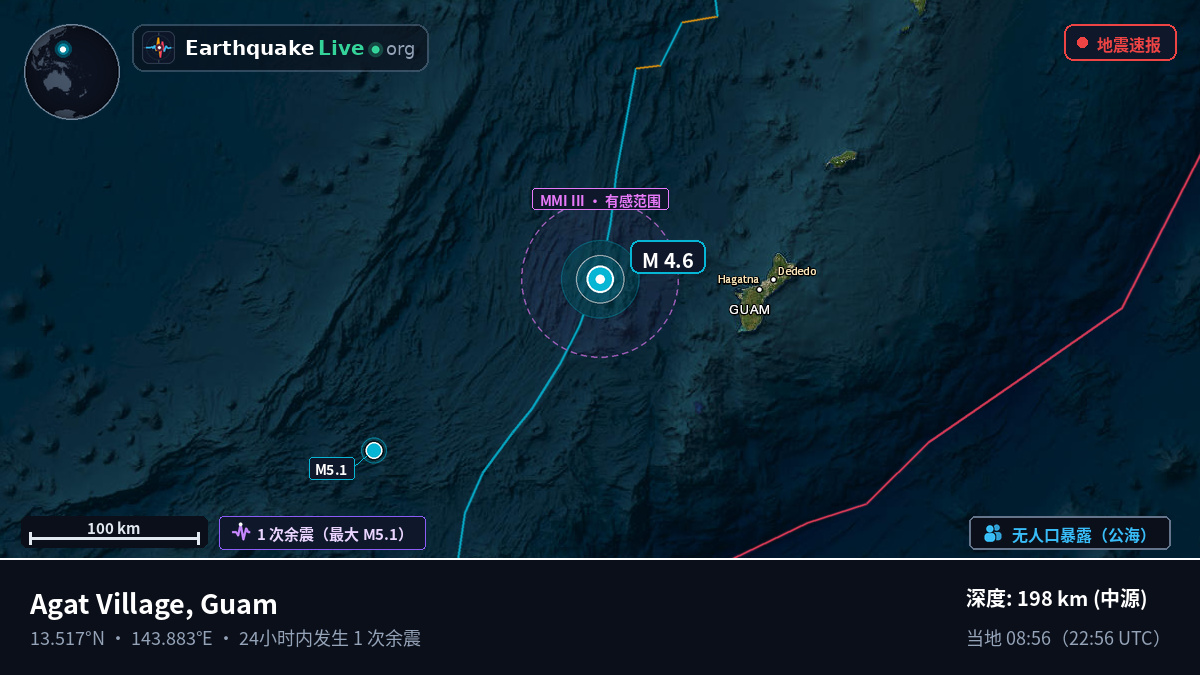 菲律宾海 (Guam)
