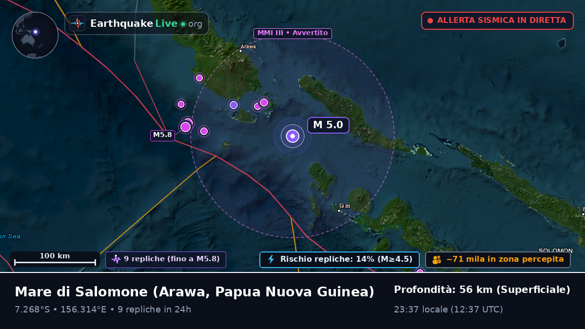 Mare di Salomone (Papua Nuova Guinea)