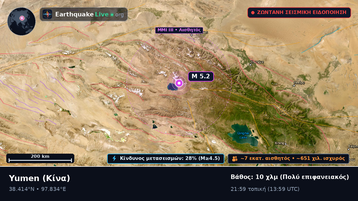 Gansu, Κίνα