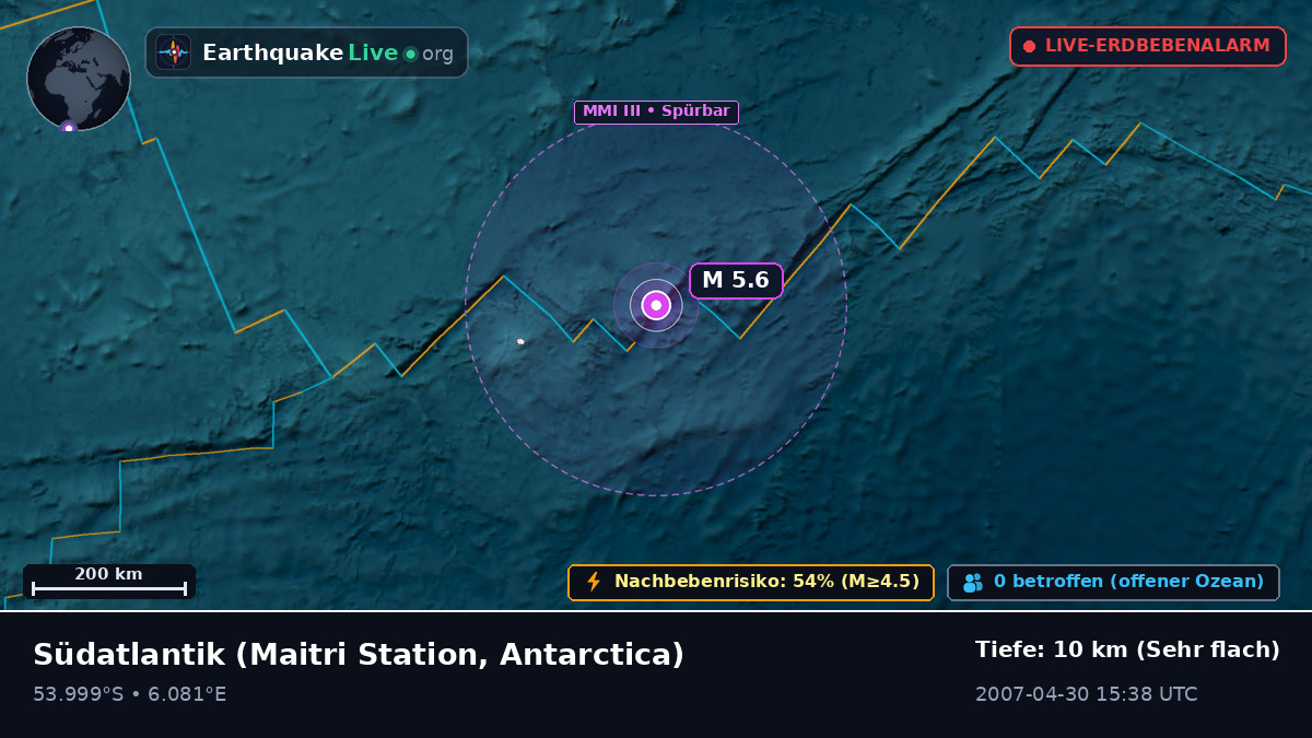 Südatlantik (Antarctica)