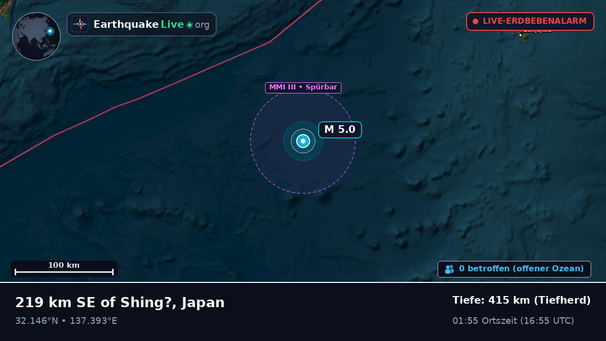 Nordpazifik (Japan)