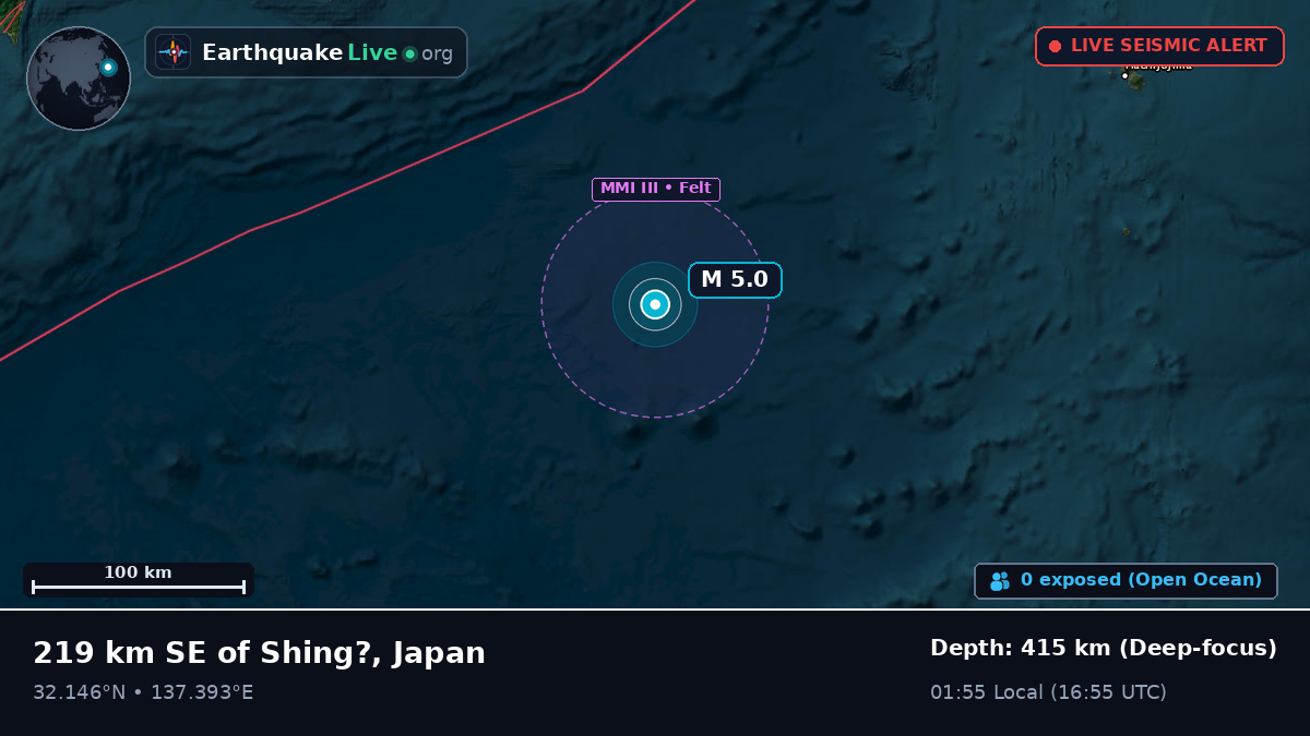 North Pacific Ocean (Japan)