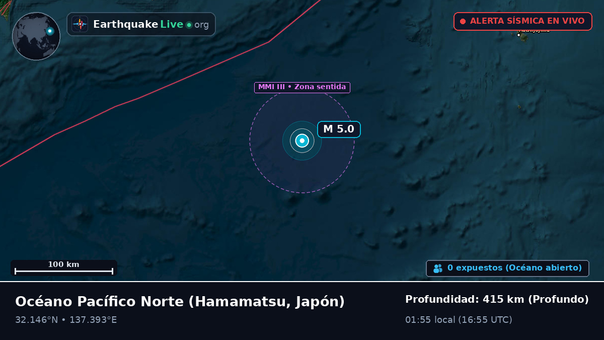 Océano Pacífico Norte (Japón)
