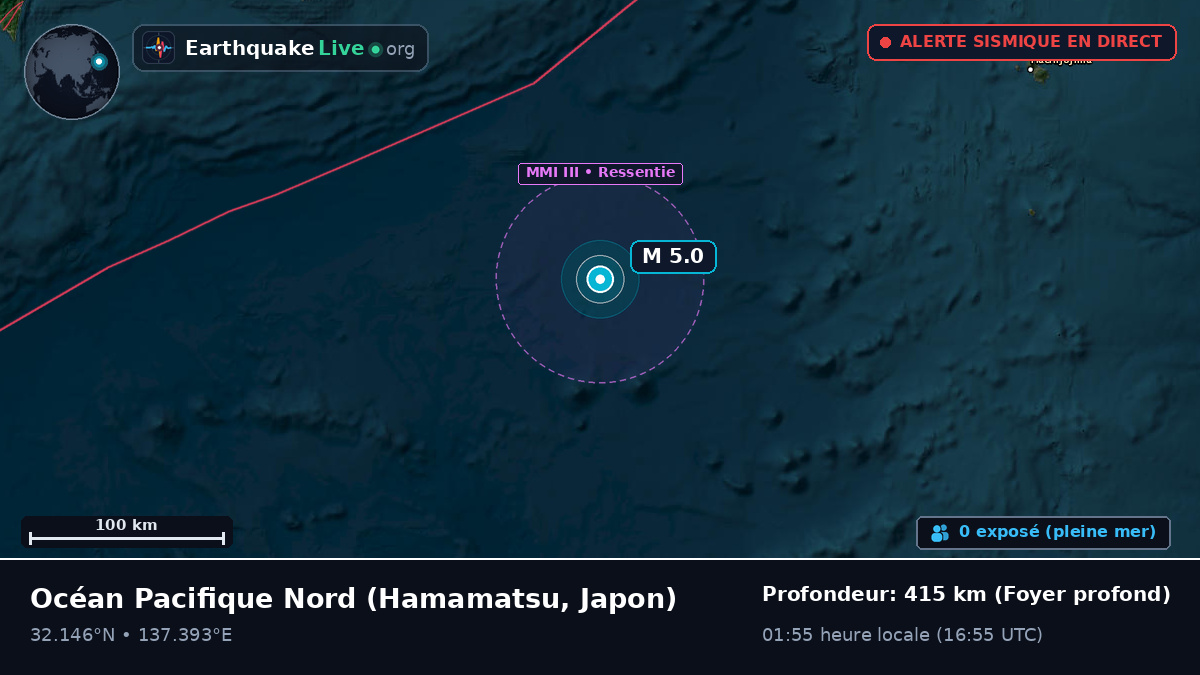 Océan Pacifique Nord (Japon)