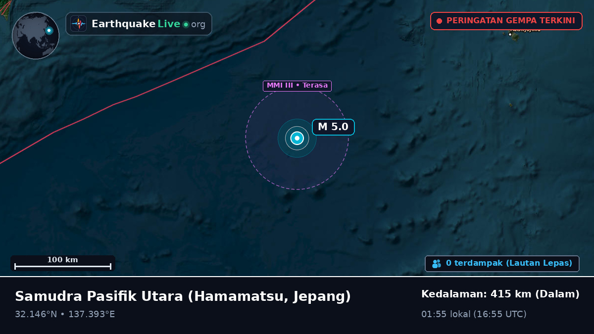 Samudra Pasifik Utara (Jepang)